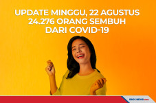 Update Minggu, 22 Agustus...