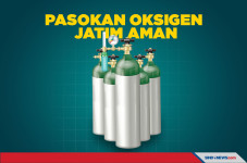 Menteri BUMN Erick Thohir...