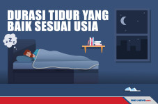 Durasi Tidur yang Ideal...