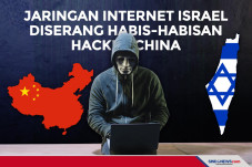 Jaringan Internet Israel...