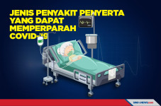 Jenis Penyakit Penyerta...
