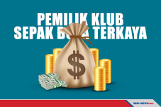 Tajir Melintir, Ini...