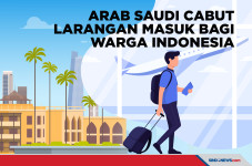 Warga Indonesia Diizinkan...