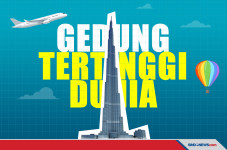 10 Gedung-gedung Pencakar...