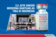 3,5 Juta Vaksin Moderna...