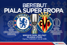 UEFA Keluarkan Jadwal...