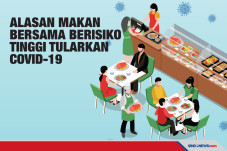 Alasan Makan Bersama...