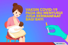 Vaksin Covid-19 pada...