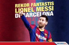 Rekor Lionel Messi Mustahil...