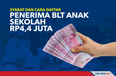 Syarat dan Cara Daftar...