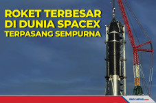 Roket Terbesar di Dunia...