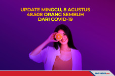 Update Minggu, 8 Agustus...