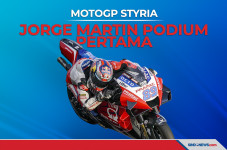 Hasil Balapan MotoGP...