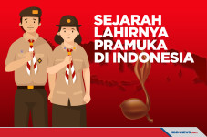Diperingati Tiap 14...