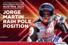 Hasil Kualifikasi MotoGP...