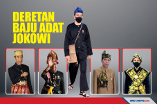 Deretan Baju Adat Jokowi...