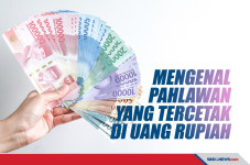 Daftar Pahlawan yang...