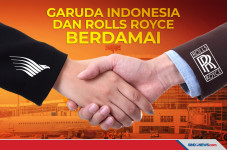 Garuda Indonesia dan...