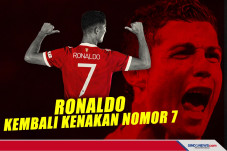 Resmi, Ronaldo Kembali...