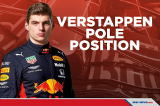 Kualifikasi F1 GP Belanda...