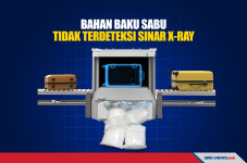 Polisi: Ada Pelapis...