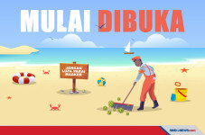20 Objek Wisata Mulai...