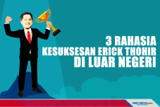 Tiga Rahasia Kesuksesan...