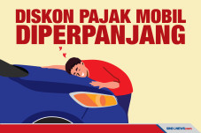 Diskon Pajak Mobil 100%...