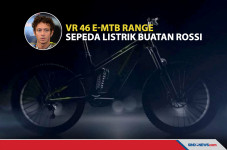 Rossi Luncurkan Sepeda...