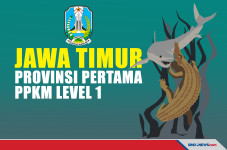 Jawa Timur Jadi Provinsi...