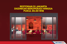 Restoran di Jakarta...