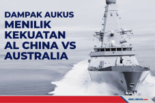 Dampak AUKUS, Kekuatan...