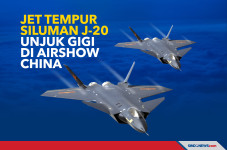 Jet Tempur Siluman J-20...