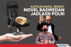Kapolri Bakal Rekrut...