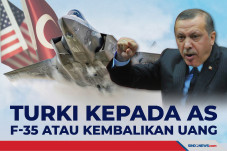Turki Kepada AS: Jet...