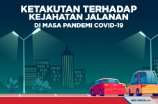 Ketakutan terhadap Kejahatan...