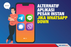 Jika WhatsApp Down Lagi,...