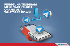Pengguna Telegram Melonjak...
