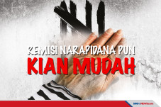 Remisi untuk Napi Kian...