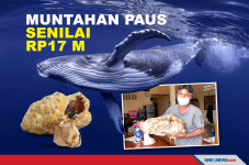 Nelayan Thailand Temukan...