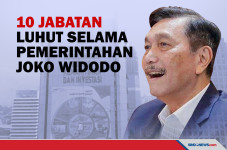 10 Jabatan Luhut Selama...