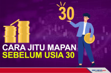 Tiga Cara Jitu Supaya...