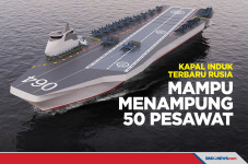 Kapal Induk Terbaru...