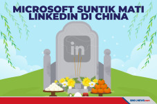 Ditekan Beijing, Microsoft...