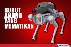 Spot, Robot Anjing yang...