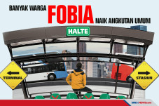 Covid-19 Membuat Banyak...