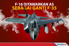 AS Tawarkan Jet Tempur...