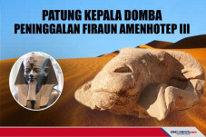 Patung Kepala Domba...