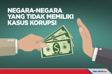 Berikut Daftar Negara...