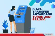 Batas Biaya Transfer...